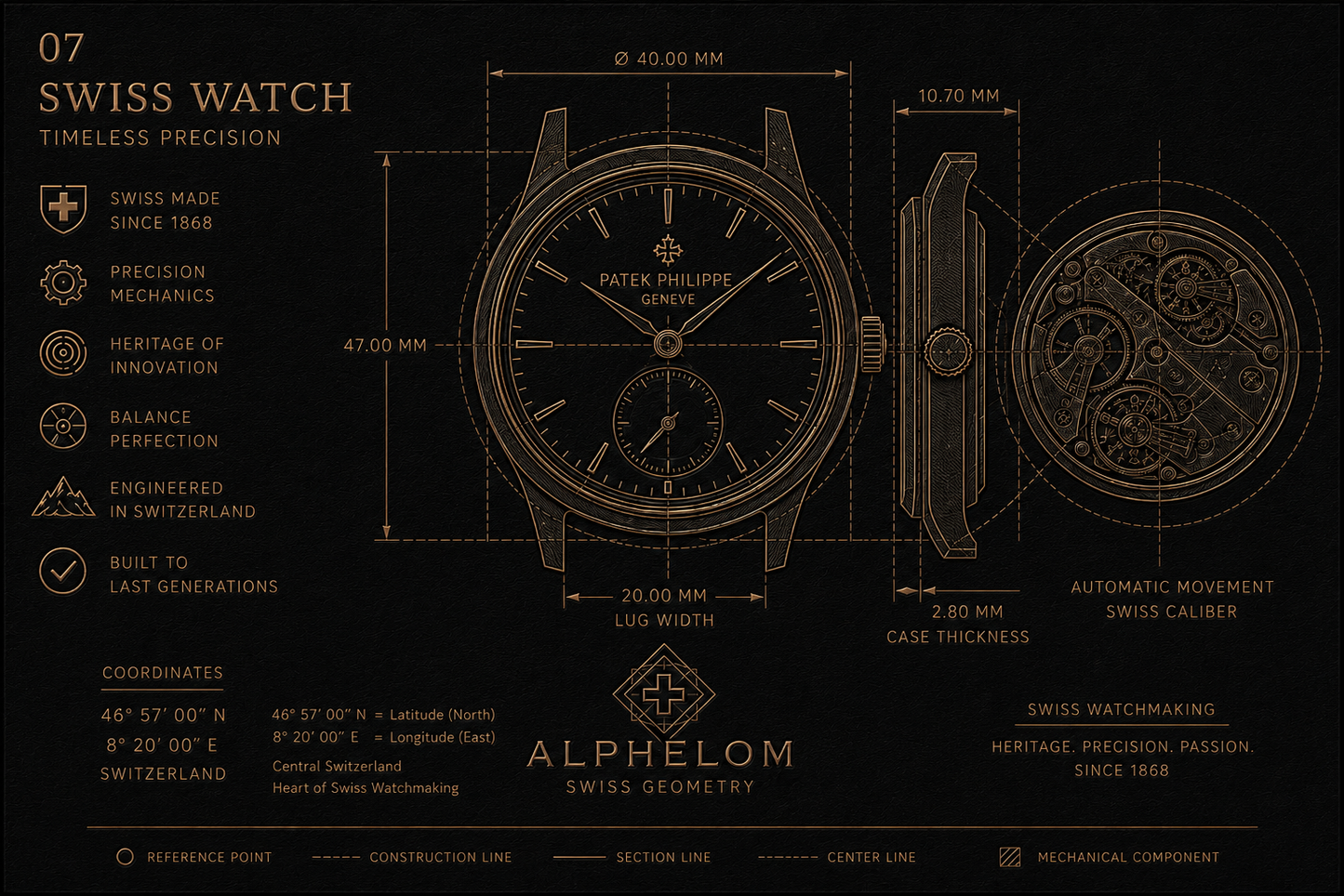 ALPHELOM CUSTOM — Personalized Leather Edition