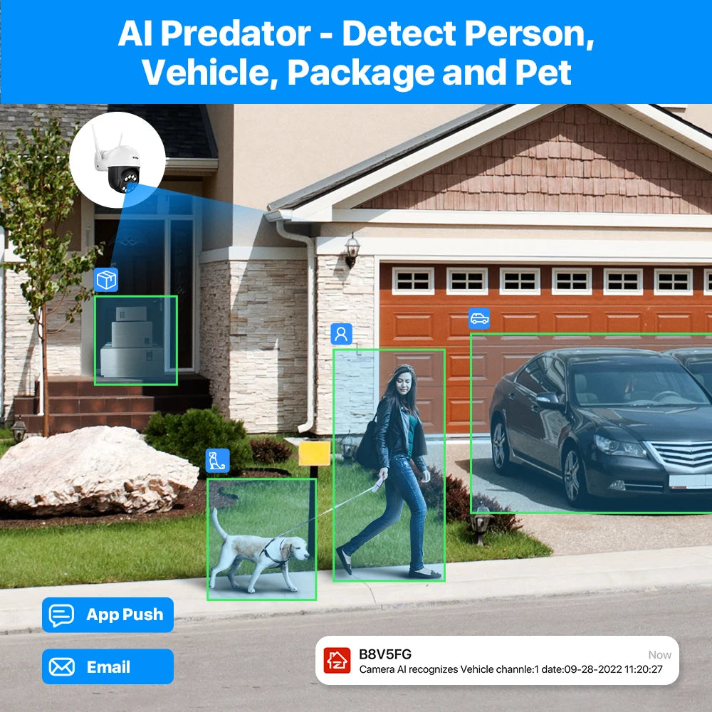 Person Vehicle Pet Detect Starlight  Camera