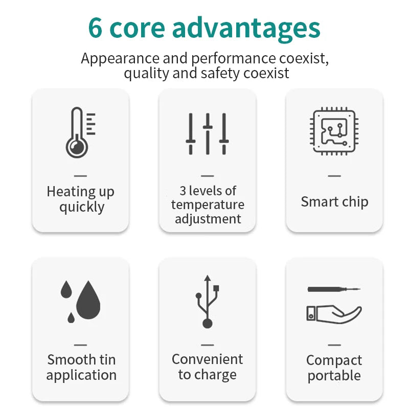 LUXIANZI USB Wireless Charging Electric Soldering Iron Intelligent Temperature Portable Solder Iron Repair Welding Tools Kit