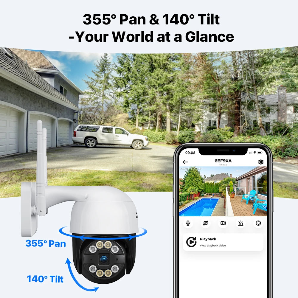 Person Vehicle Pet Detect Starlight  Camera